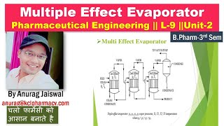 Multiple Effect Evaporator || L-9 Unit-2 Pharma. engineering