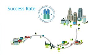 HCV Overview Video Series: Success Rate & Time To Success