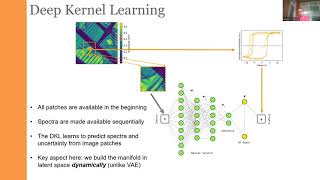Deep Kernel Learning - 2: human in the loop
