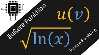 Äußere und innere Funktion bestimmen | #Mathematik