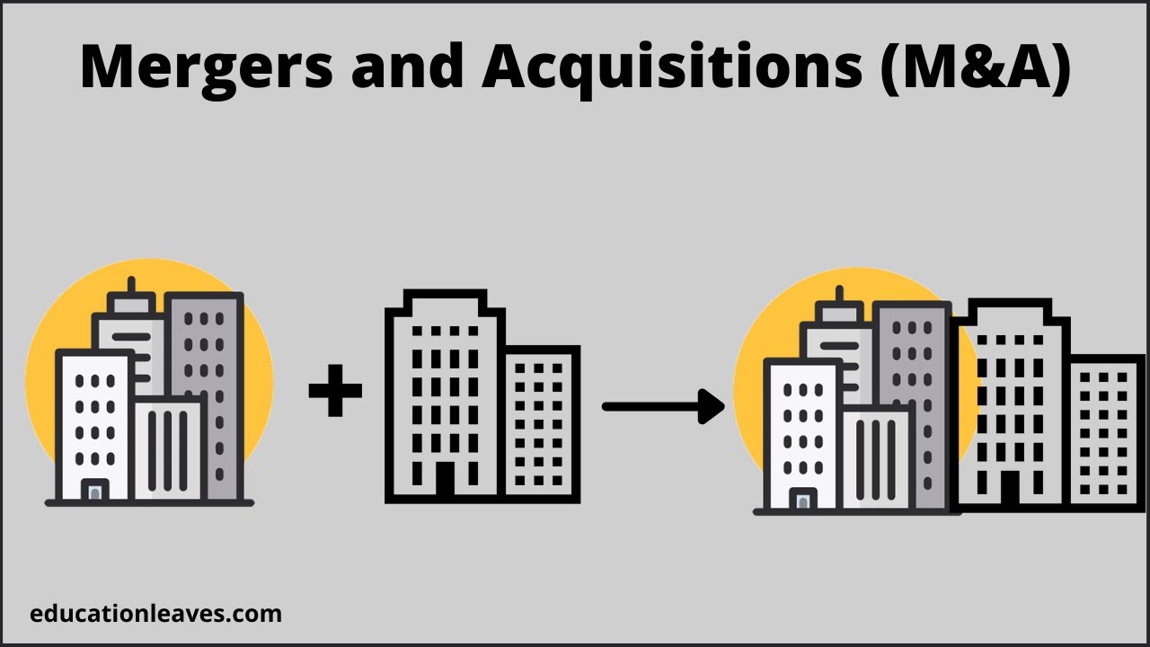 What Are Mergers And Acquisitions (M&A)? Types, Form Of Integration ...