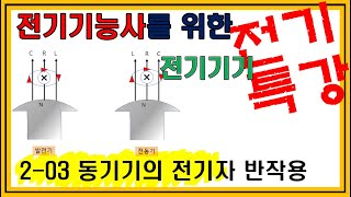 2-03 전기기능사 필기 (동기기) 전기자 반작용