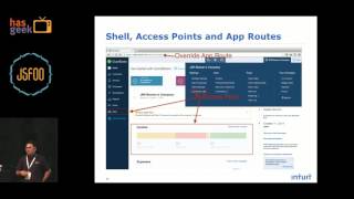 Bala Dutt - JavaScript Plugin Architecture for Single Page Applications (Sponsored)