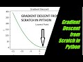 Gradient Descent Machine Learning Algorithm from Scratch in Python