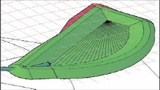 Pembuatan Grading di CivIl3D