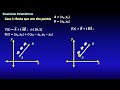 cómo parametrizar una curva ecuaciones paramétricas explicaciÓn completa