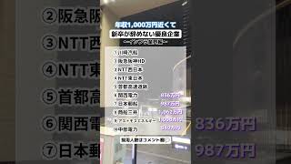 年収1,000万円近くて新卒が辞めない優良企業〜インフラ業界編〜 #就活 #shorts #24卒