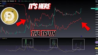 ⚠️EMOTIONS ARE HIGH🚨TOP COMING? DOGECOIN BULLRUN PUMP in 2025 is EXTREMELY CLOSE? The Doge TRUTH