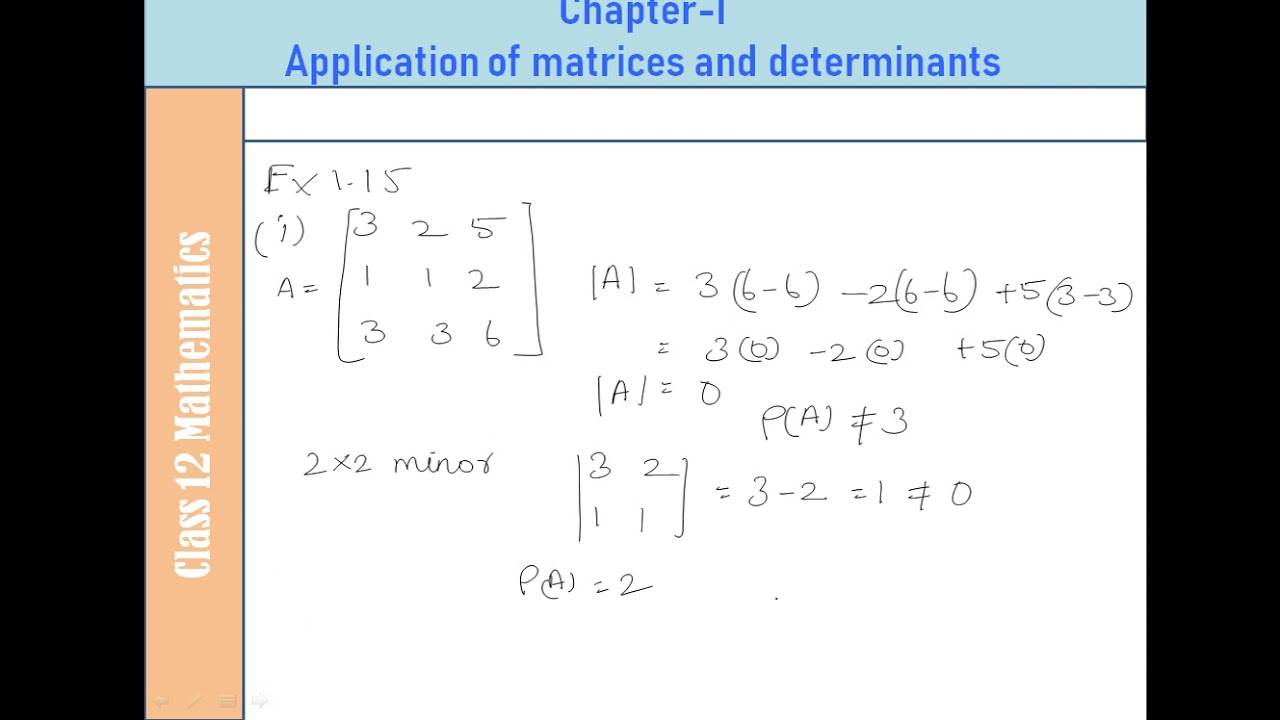 RANK OF MATRIX - YouTube