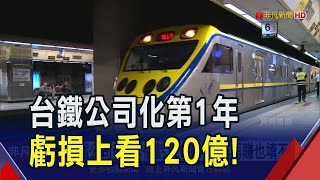 便當再賺也補不回！台鐵公司化第1年估虧120億 學者疾呼\