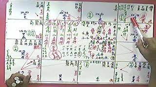 姓名學.八字.紫微斗數命盤：2034集-每天 中午1點15分前與FB同步直播姓名.八字無敵律數,.紫微斗數,姓名分析包含天干地支五行六神搭配生肖學測字學拆字12心法,請找康傳愈老師。歡迎收看。