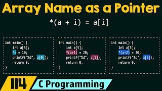 Using Array Name as a Pointer