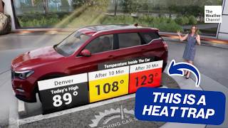 Why Your Car Is Hotter Than You Think: The Scorching Car Scale