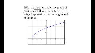 Approximate Area Under a Function Using Rectangles (Midpoints)