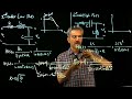 second order passive low pass and high pass filters