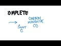 combustion reactions