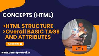 08/05/2026 | Web Development Day 3 | HTML Basics for Beginners | Structure, Tags & Attributes