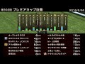 starhorse3 第302回プレミアカップ決勝 2019 5 26