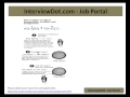 Java Interview Question And Answer Object Creation Declaration Assignment Java Interview