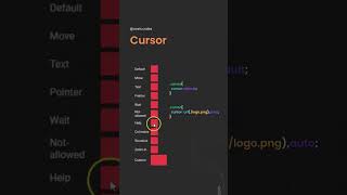 CSS Cursor properties 🤩🤩🤩 #webdevelopment #css