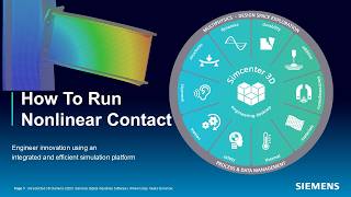 How To Run Nonlinear Contact