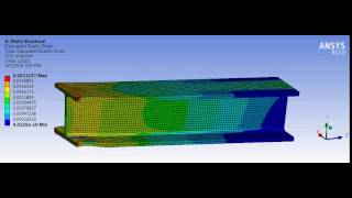 Non-Linear Plastic deformation of I Beam in ANSYS Workbench 17