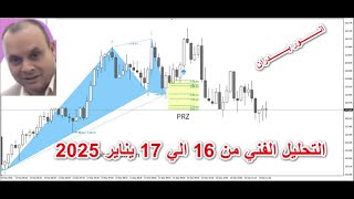 Forex | التحليل الفني من 16 الي 17 يناير 2025