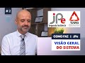 COMO FAZ - JPe - Visão Geral do Sistema JPe Themis do TJMG