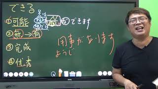 『できる』到底有幾個用法 / 好記又好用的歸納法