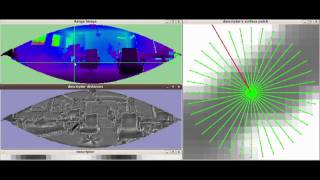 3D Point Cloud Based Object Recognition System