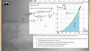 Zusammenhang zwischen Differenzieren und Integrieren  ★ Integralrechnung