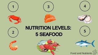 Nutrition Levels: 5 Seafood