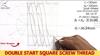 Double Start Square Thread