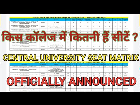 College Wise Seat Matrix | Neet UG 2022 Seat Matrix | Central ...