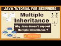 Multiple Inheritance in Java | Java Tutorials