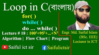 HSC ICT c program Loop (for , while, do while)