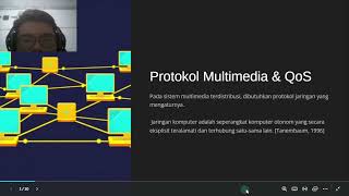 MATA KULIAH MULTIMEDIA : PROTOKOL MULTIMEDIA