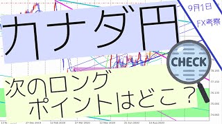 カナダ円：120pips含み益中➡次のロングポイントはどこ？