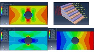 Analysis of composite plate with hole using #ABAQUS