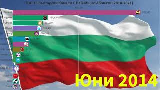 ТОП 15 Най-Абонирани Български Ютуб Канали (7.2021) (2010-2021) (ВСИЧКИ)