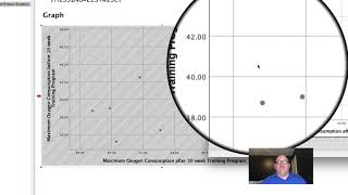 Correlation Scatterplot How To in SPSS