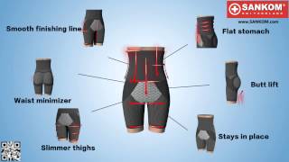 SANKOM BODY SHAPER 3D VIDEO