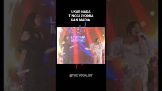 Ukur nada tinggi Lyodra Ft Maria - never enough