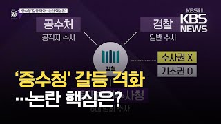 [심층인터뷰] ‘중수청’ 갈등 격화…논란 핵심은? / KBS 2021.03.03.