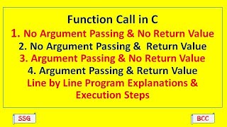 C Function Call and its Types | Programs | CS3251 - Programming in C | Tamil | 31