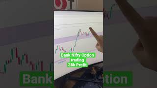 38k profit Bank Nifty | Boom Trade | Aryan Pal