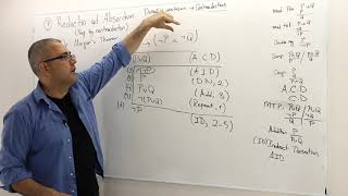 Chapter 0: [Propositional Logic] Proof Techniques (Logic - Section 7, Example 2)