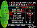 10601高三選修生物ch8 2 04動物的排泄系統 脊椎動物的腎臟三廉