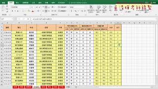 01 重點回顧與人事考評轉VBA與跨工作表