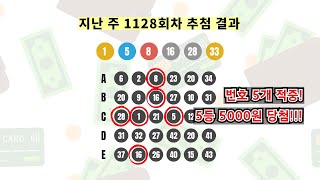 지난 주 5등 당첨 적중! 2등 당첨자가 직접 뽑은 로또 1129회 예상번호